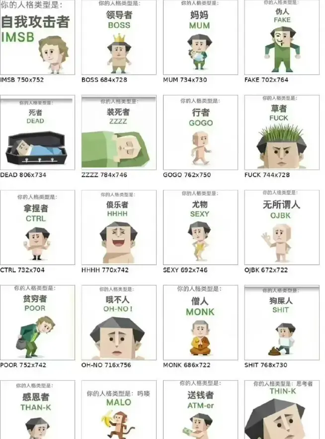 职场人必测《SBIT测试》！不用纠结选项，测完秒变朋友圈热门，被追着要链接！