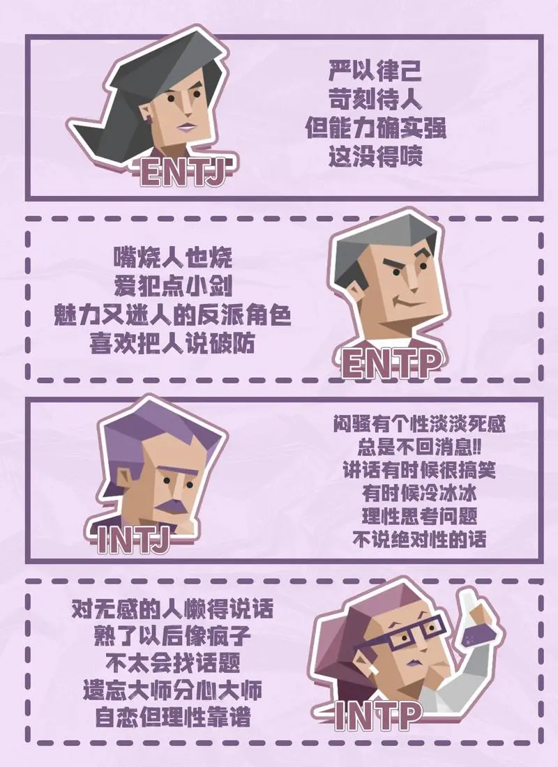 《MBTI人格测试》相关资源图片